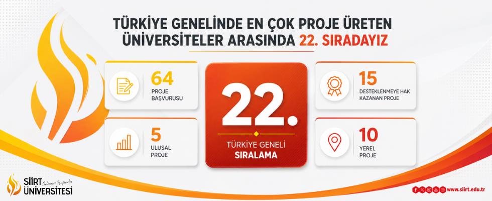 Basın ve Halkla İlişkiler Müdürlüğü